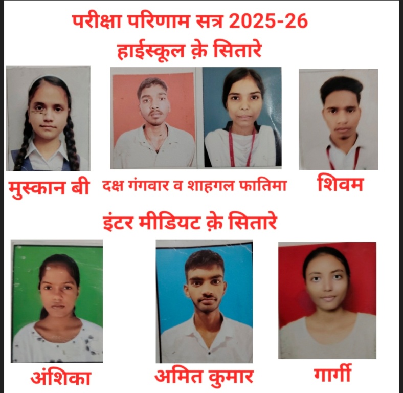 Bareilly News: संत मंगल पुरी इंटर कॉलेज मीरगंज का शानदार प्रदर्शन, मुस्कान बनीं हाईस्कूल टॉपर
