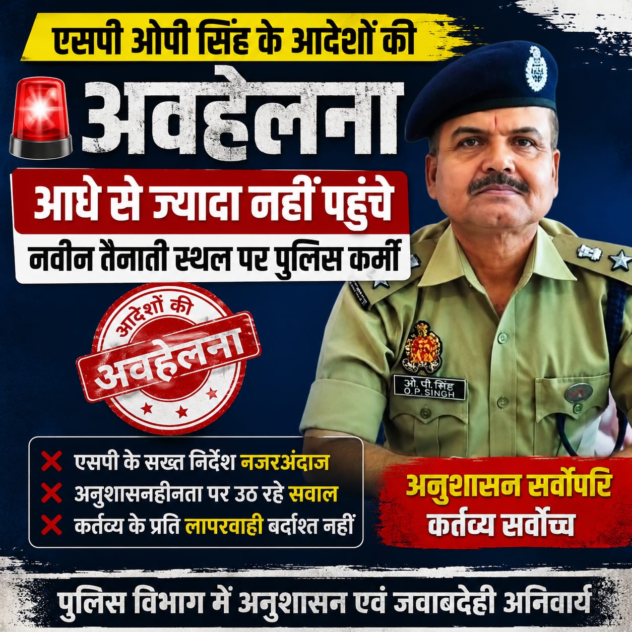 KASGANJ NEWS एसपी के तबादला आदेशों की खुली अवहेलना, आधे से अधिक पुलिसकर्मी अभी पुराने थानों में जमे