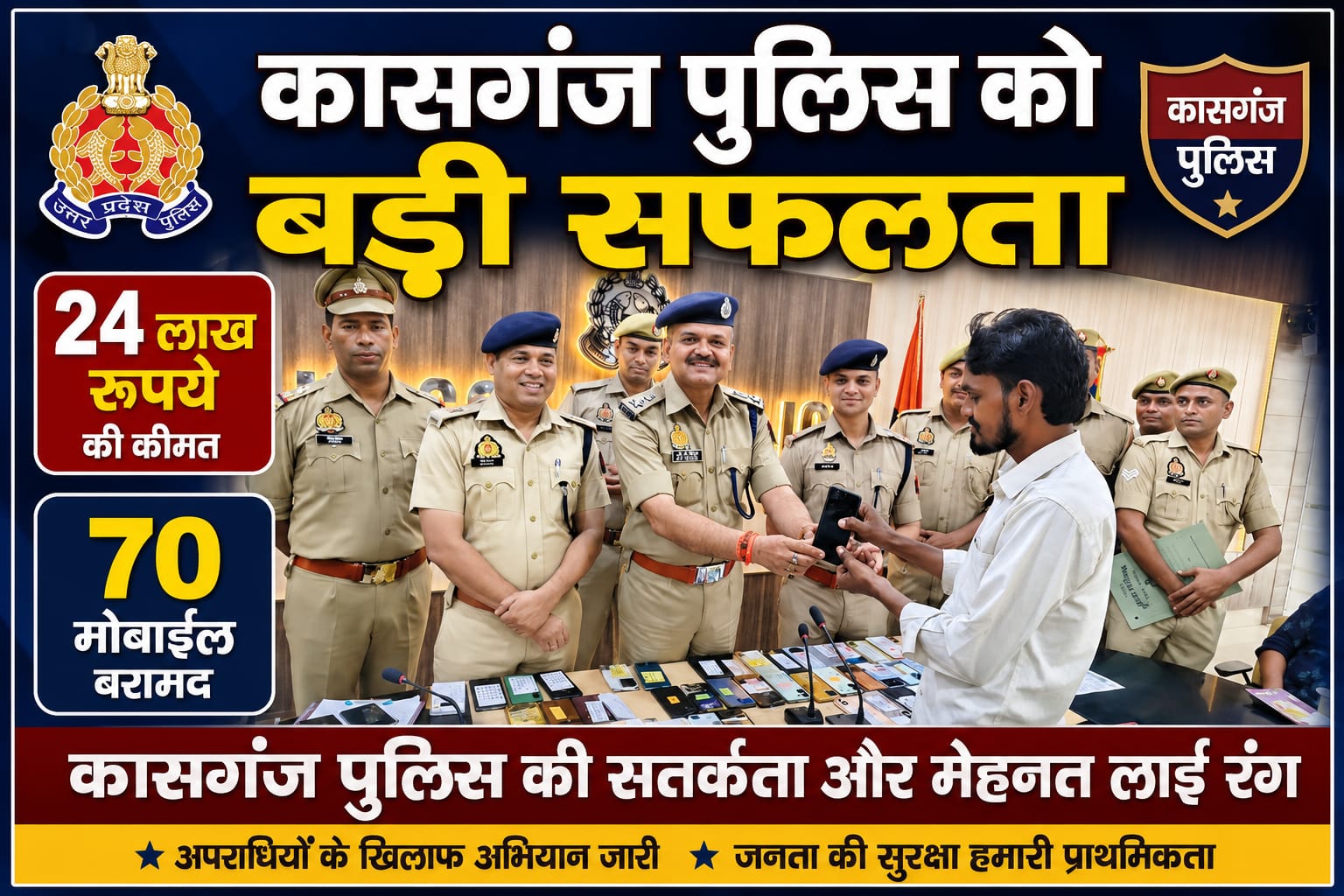 KASGANJ NEWS कासगंज पुलिस की बड़ी कामयाबी, 24 लाख के 70 मोबाइल बरामद, मोबाइल स्वामियो को सौपे 