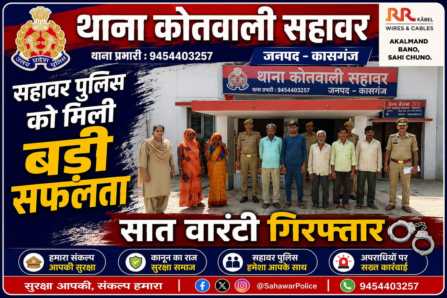 KASGANJ NEWS सहावर पुलिस की बड़ी कार्रवाई: 7 वारंटी गिरफ्तार, दो महिला आरोपी भी शामिल